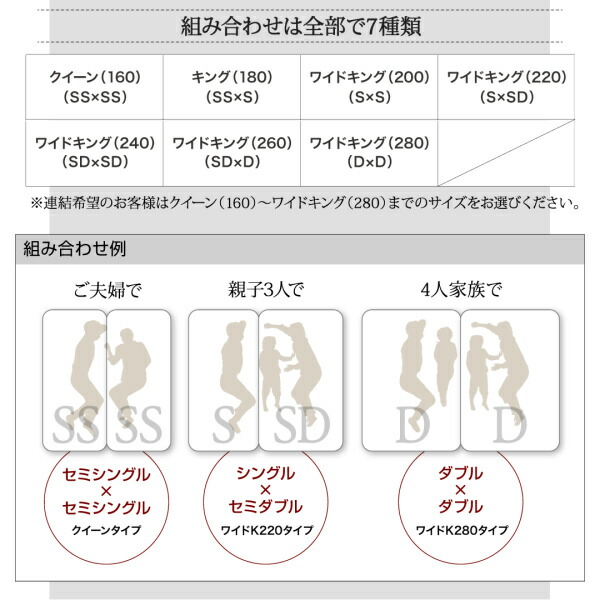 【ギフ_包装】 ファミリーベッド 連結ベッド 大型ベッド ファミリー ベッド 連結 家族ベッド ローベッド マルチラススーパースプリング マットレス付き ワイドK280