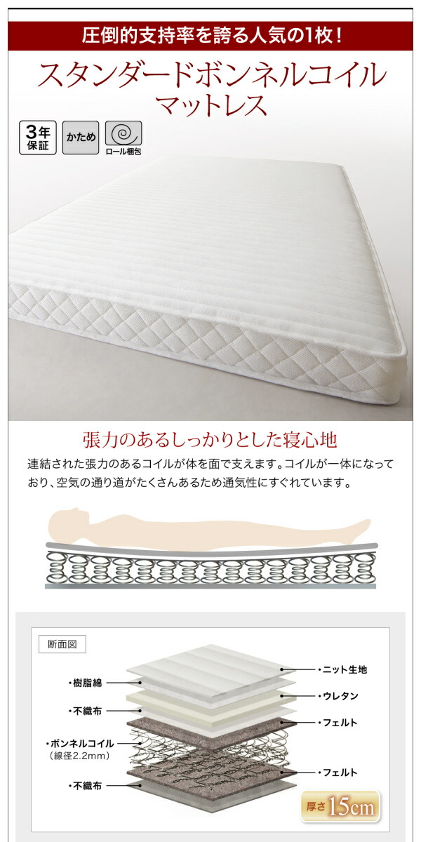 日本最級 ファミリーベッド 連結ベッド 大型ベッド ファミリー ベッド 連結 家族ベッド ローベッド スタンダードボンネルコイル マットレス付き ワイドK200 組立設置付