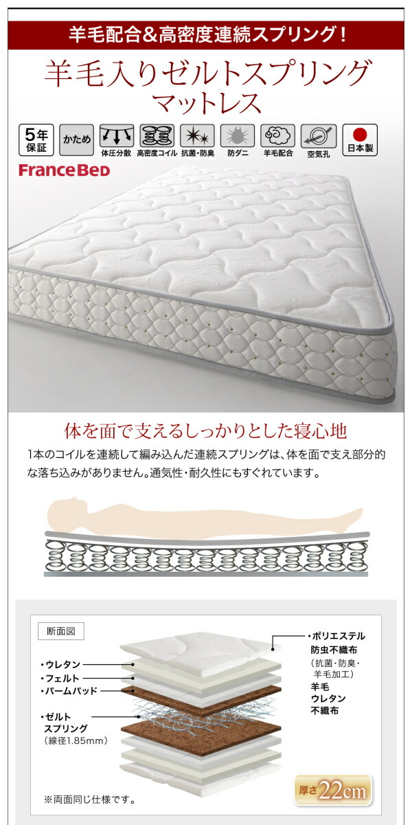 【極美品】 ファミリーベッド 連結ベッド 大型ベッド ファミリー ベッド 連結 家族ベッド ローベッド フロアベッド 家族 ゼルトスプリング マットレス付き ワイドK200 【AA1661762312】(60761円)