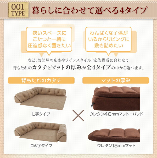 こたつと合わせるソファ こたつに合わせるフロアコーナーソファ L字 マット部分サイズ 142×142cm 厚さ40mm マット部分サイズ 142×142cm 厚さ40mm 190×190cm