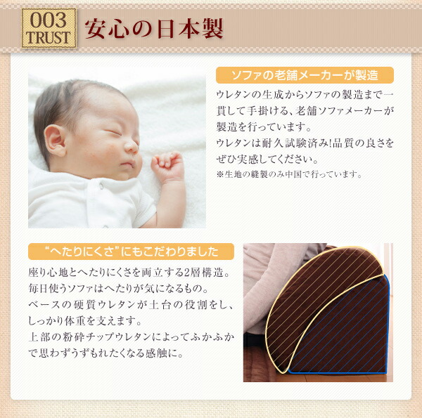 こたつと合わせるソファ こたつに合わせるフロアコーナーソファ L字 マット部分サイズ 142×142cm 厚さ40mm マット部分サイズ 142×142cm 厚さ40mm 190×190cm