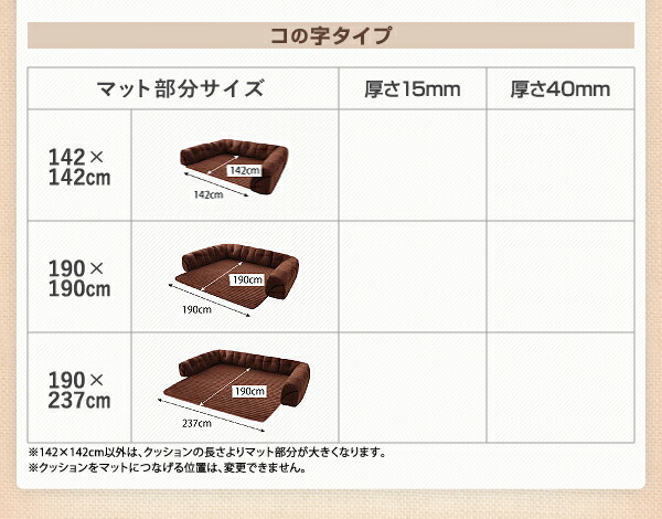 こたつと合わせるソファ こたつに合わせるフロアコーナーソファ L字 マット部分サイズ 142×142cm 厚さ40mm マット部分サイズ 142×142cm 厚さ40mm 190×190cm
