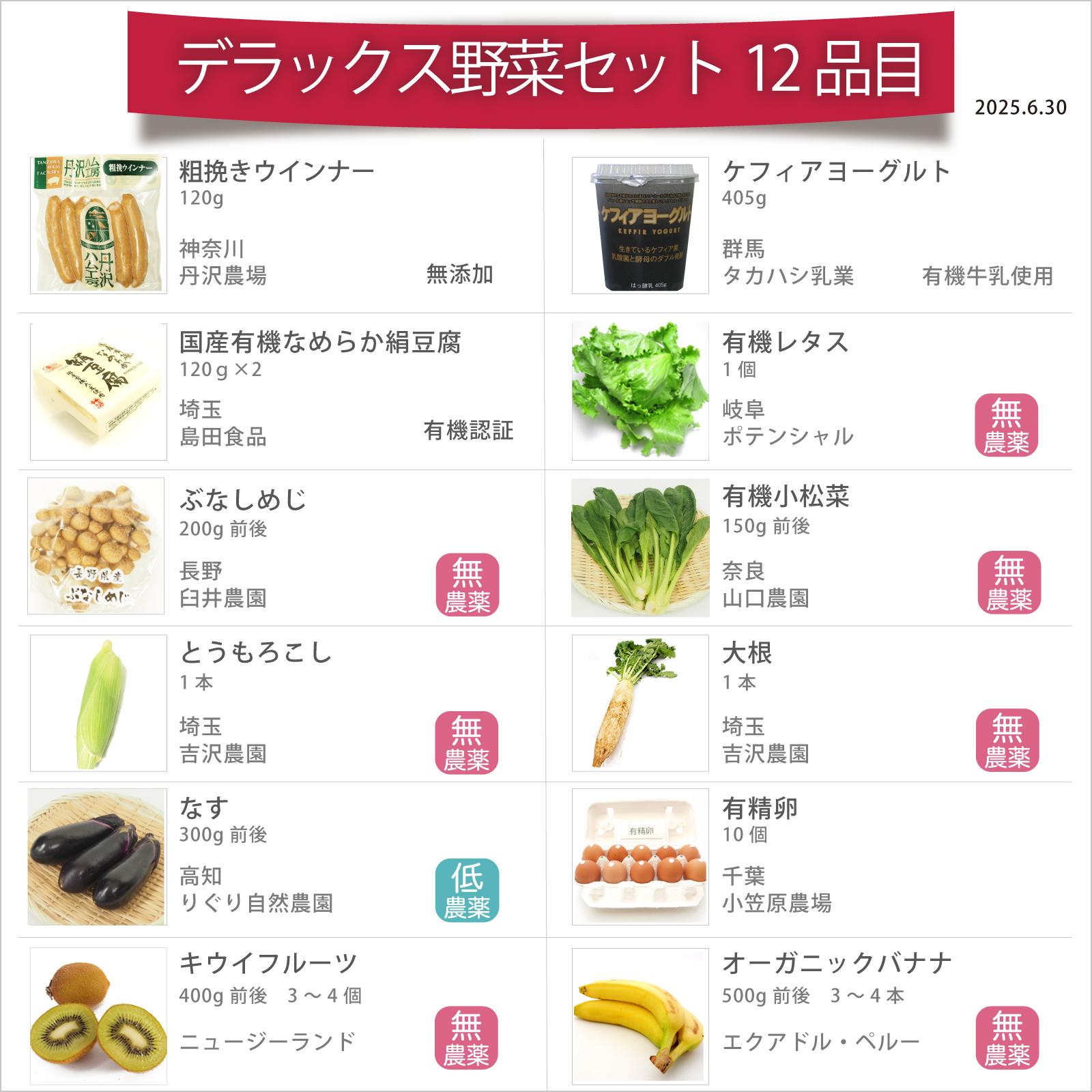 ハマハマ様 野菜セット 果物追加 ハマハマ様 野菜セット 果物追加 - メルカリ