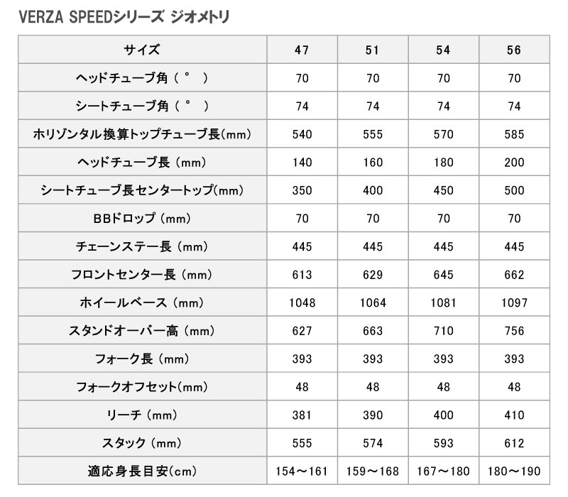FELT（フェルト） VERZA SPEED 50 ベルザスピード50 シルバー
