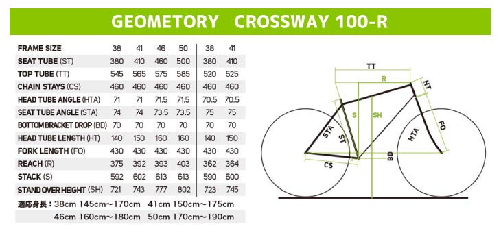 CROSSWAY (特典付き!)2026 MERIDA メリダ 100-R クロスウェイ 100R