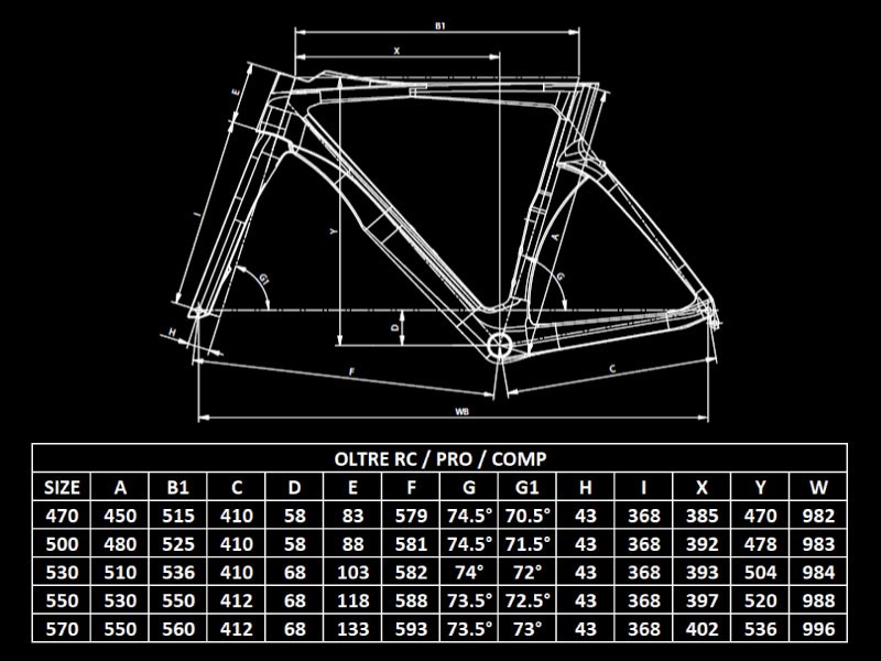 Bianchi（ビアンキ） 2025 BIANCHI OLTRE PRO ULTEGRA Di2