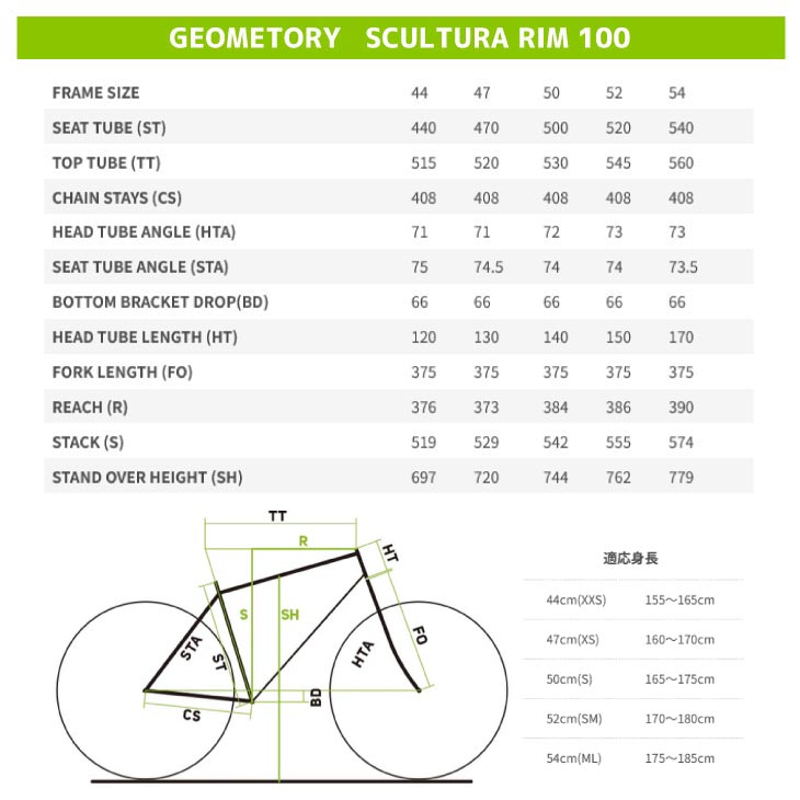 専用中　購入不可　RIM100 2024 540サイズ MERIDA メリダ｜2024/25 SCULTURA RIM 100 [スクルトゥーラ]｜ロード