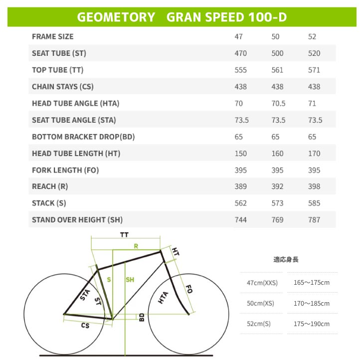 GRAN SPEED (特典付き!)2026 MERIDA メリダ 100-D グランスピード 100D