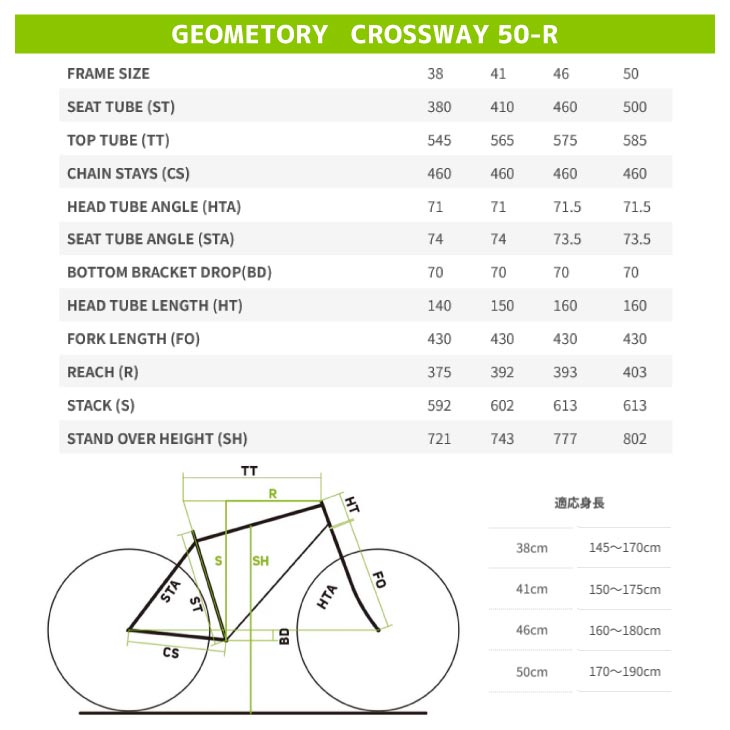 CROSSWAY (特典付き!)2026 MERIDA メリダ 50-R クロスウェイ 50R