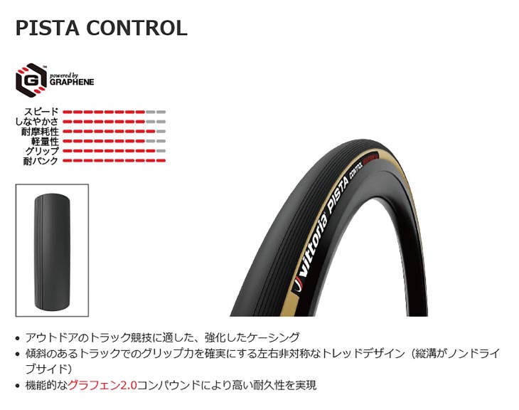 Vittoria（ヴィットリア） ビットリア PISTA CONTROL ピスタ