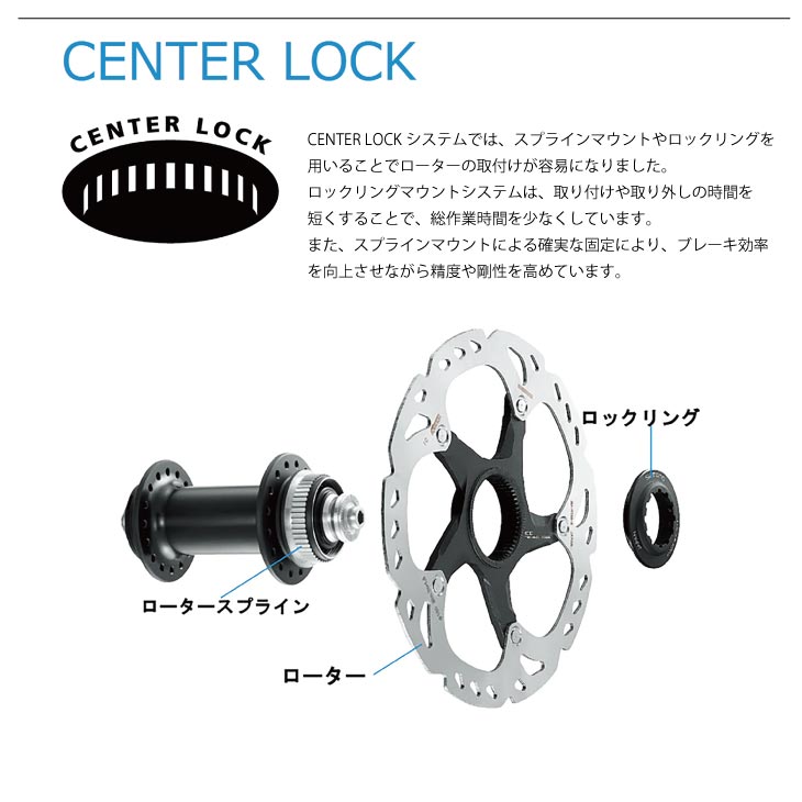 (即納)SHIMANO シマノ RT-MT900 DISC BRAKE ROTOR ディスクブレーキローター センターロック  内セレーションタイプ(160mm)(140mm)