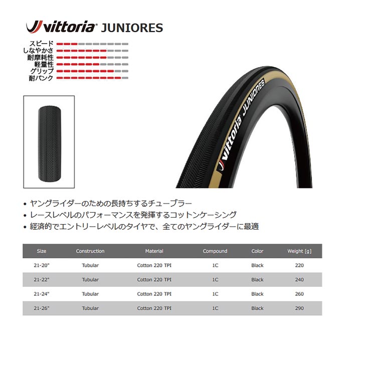 ビットリア(Vittoria) ジュニア Juniores 21-26 ブラック チューブラー