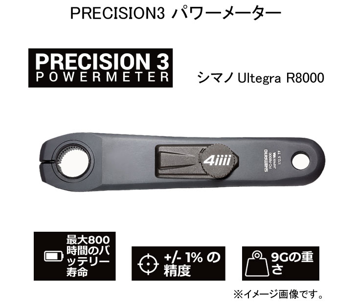 4iiii フォーアイ PRECISION3 POWERMETERS プレシジョン3 パワー