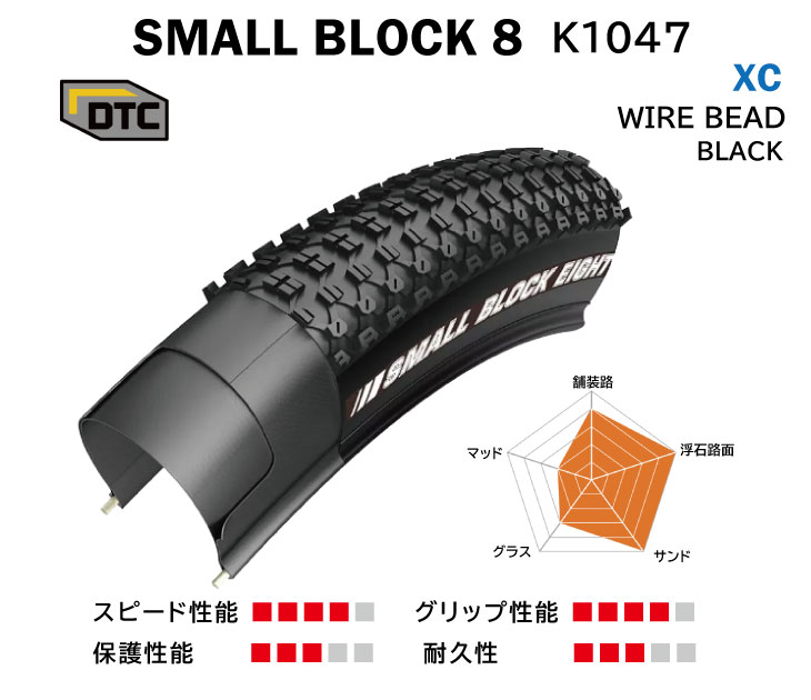 KENDA (即納あり)KENDA ケンダ SMALL BLOCK EIGHT スモールブロック8