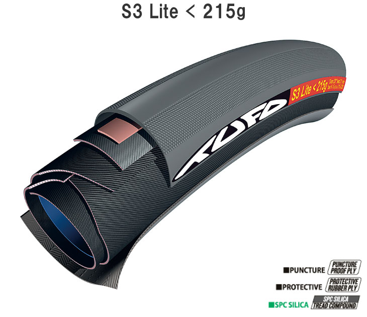 【新品未開封】TUFO S3 Lite 21mm チューブラー215g TUFO チューフォー S3 Lite ＜ 215g ブラック 21mm TUBULAR TIRE