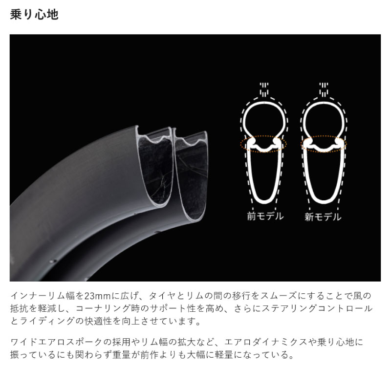 WINSPACE ウィンスペース LUN HYPER3 DISC WHEELSET ルン ハイパー3