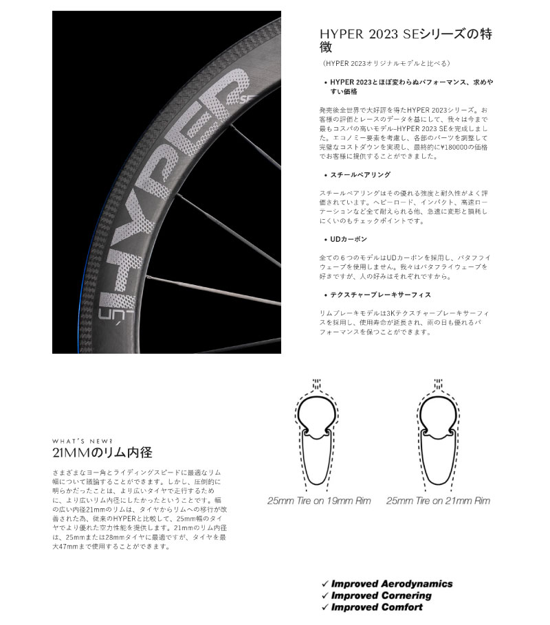 WINSPACE ウィンスペース LUN HYPER23 SE WHEELSET ルン ハイパー23SE