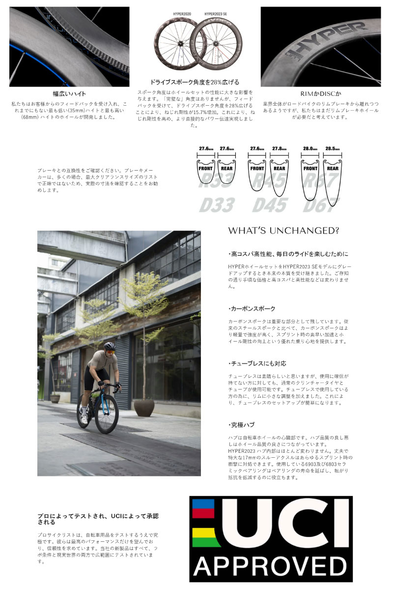 WINSPACE ウィンスペース LUN HYPER23 SE WHEELSET ルン ハイパー23SE