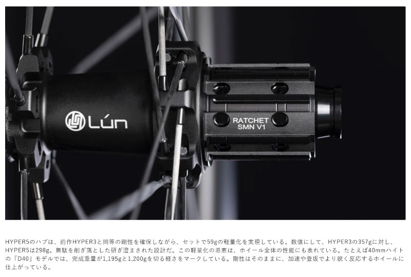 WINSPACE ウィンスペース LUN HYPER5 WHEELSET ルン ハイパー5