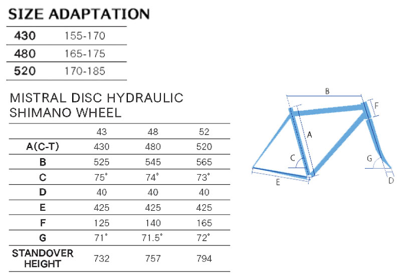 2025 GIOS ジオス MISTRAL DISC HYDRAULIC SHIMANO WHEEL ミストラル ディスク 油圧式 シマノホイール仕様  パープル : 33000041 : 自転車館びーくる - 通販 - Yahoo!ショッピング