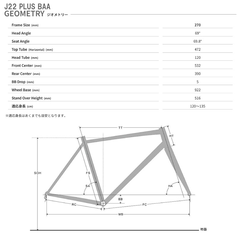 ルイガノ（LOUIS GARNEAU） 2025 LOUIS GARNEAU J22 PLUS BAA J22