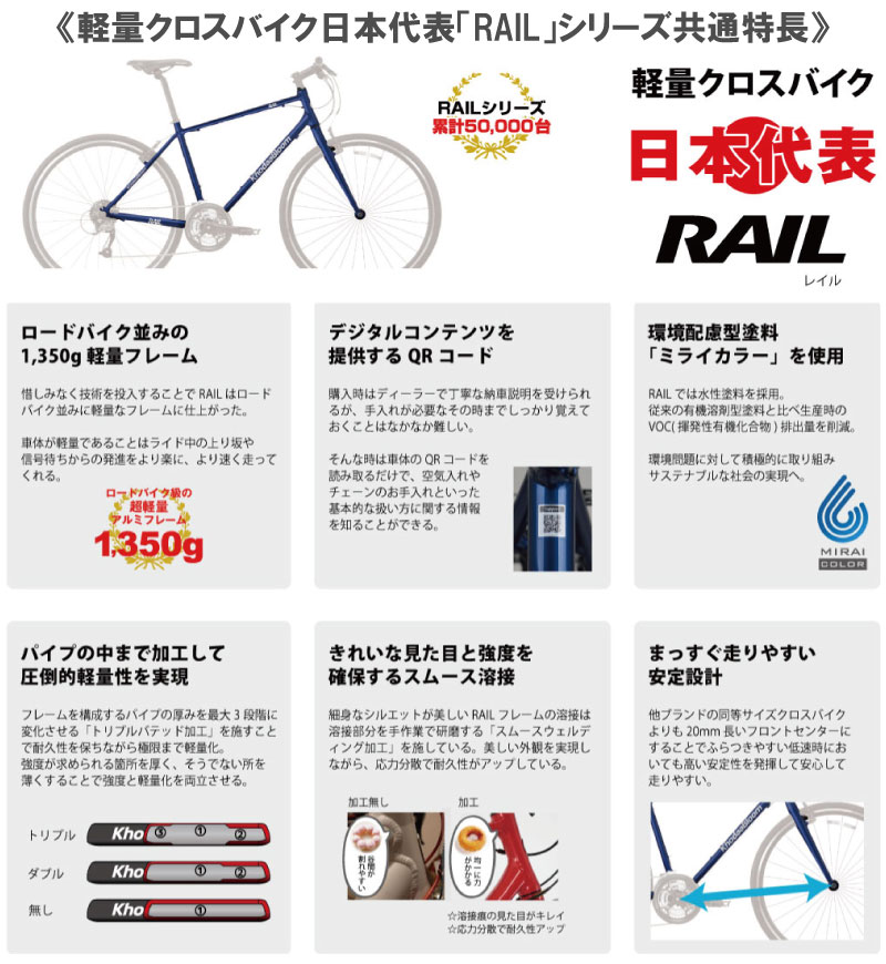 Khodaa Bloom（コーダーブルーム） RAIL ACTIVE レイル アクティブ