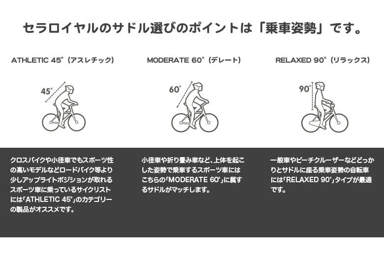 SELLE ROYAL セラロイヤル SADDLE サドル SCIENTIA A シエンティアA