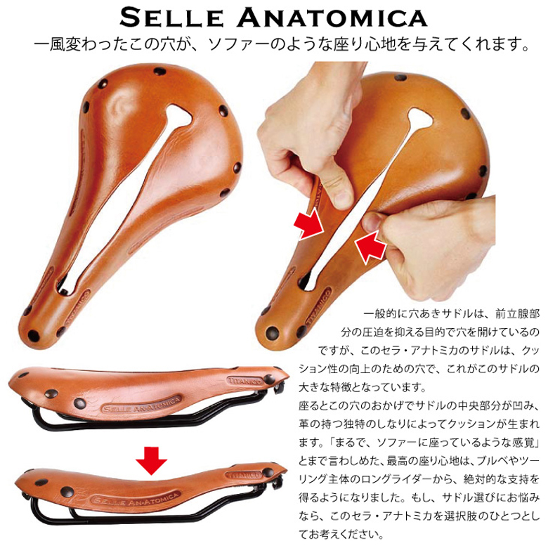 SELLE ANATOMICA (セラアナトミカ) T1 WaterShed タカラトミー（TAKARA TOMY） SELLE ANATOMICA セラアナトミカ X1
