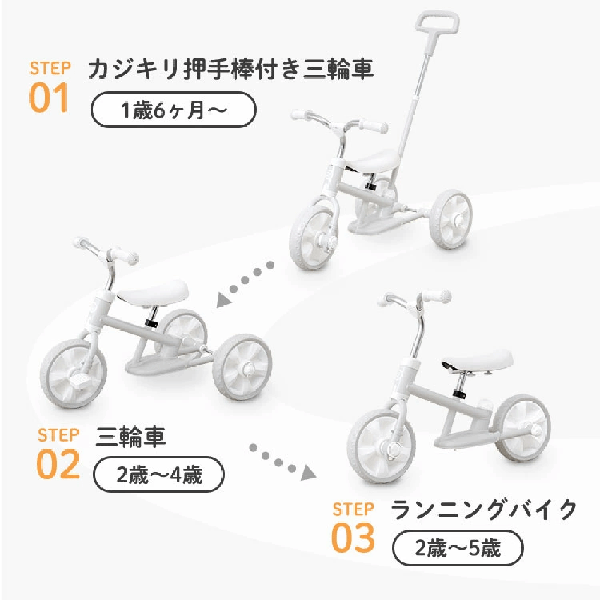 へんしんサンライダー NEO ホワイト【包装不可】カジキリ 三輪車