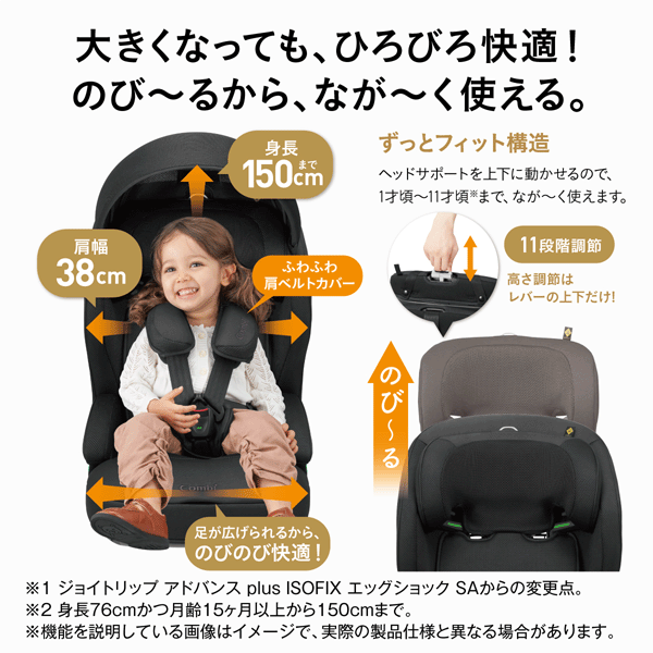 Combi コンビ ジョイトリップ アドバンス premium （プレミアム