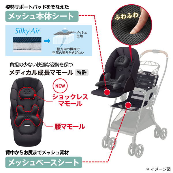 アップリカ（Aprica） ラクーナクッションフリーAC☆今なら