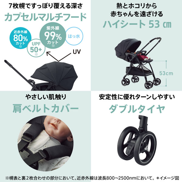 アップリカ（Aprica） ラクーナクッションフリーAC☆今なら