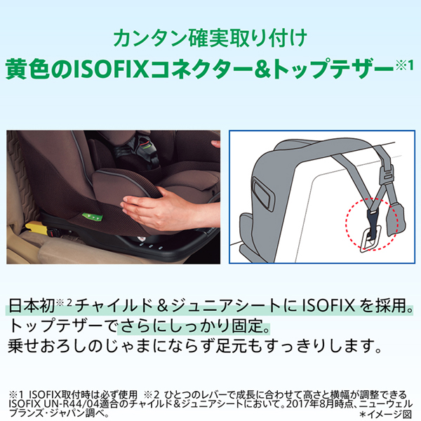 アップリカ（Aprica） フォームフィット ISOFIX セーフティープラス AB