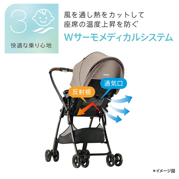 アップリカ（Aprica） ［安心のメーカー保証付き正規品］アップリカ