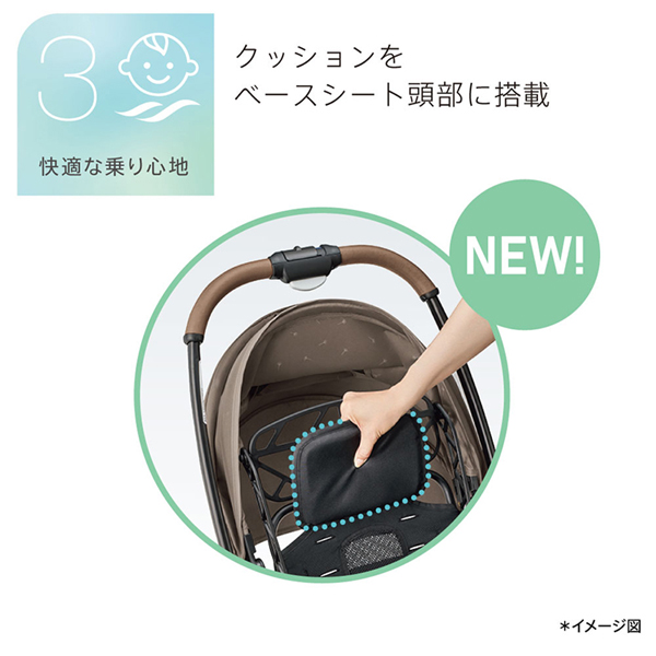 アップリカ（Aprica） ［安心のメーカー保証付き正規品］アップリカ