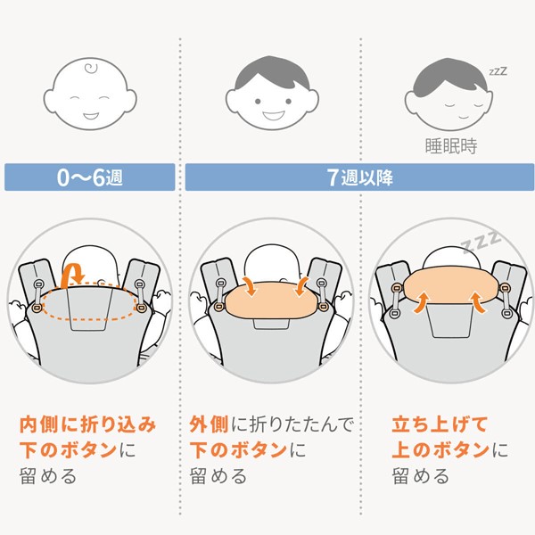 ergobaby（エルゴベビー） エルゴ オムニ ブリーズ（OMNI Breeze