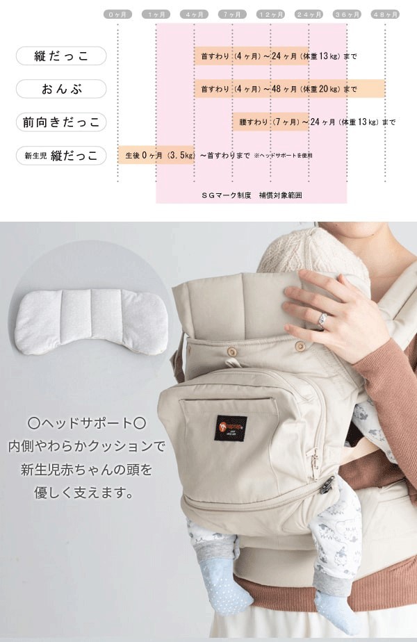 napnap　ナップナップ　ベビーキャリー　Vision　ヴィジョン　抱っこ紐 ベビーキャリー Vision（ヴィジョン）napnap（ナップナップ