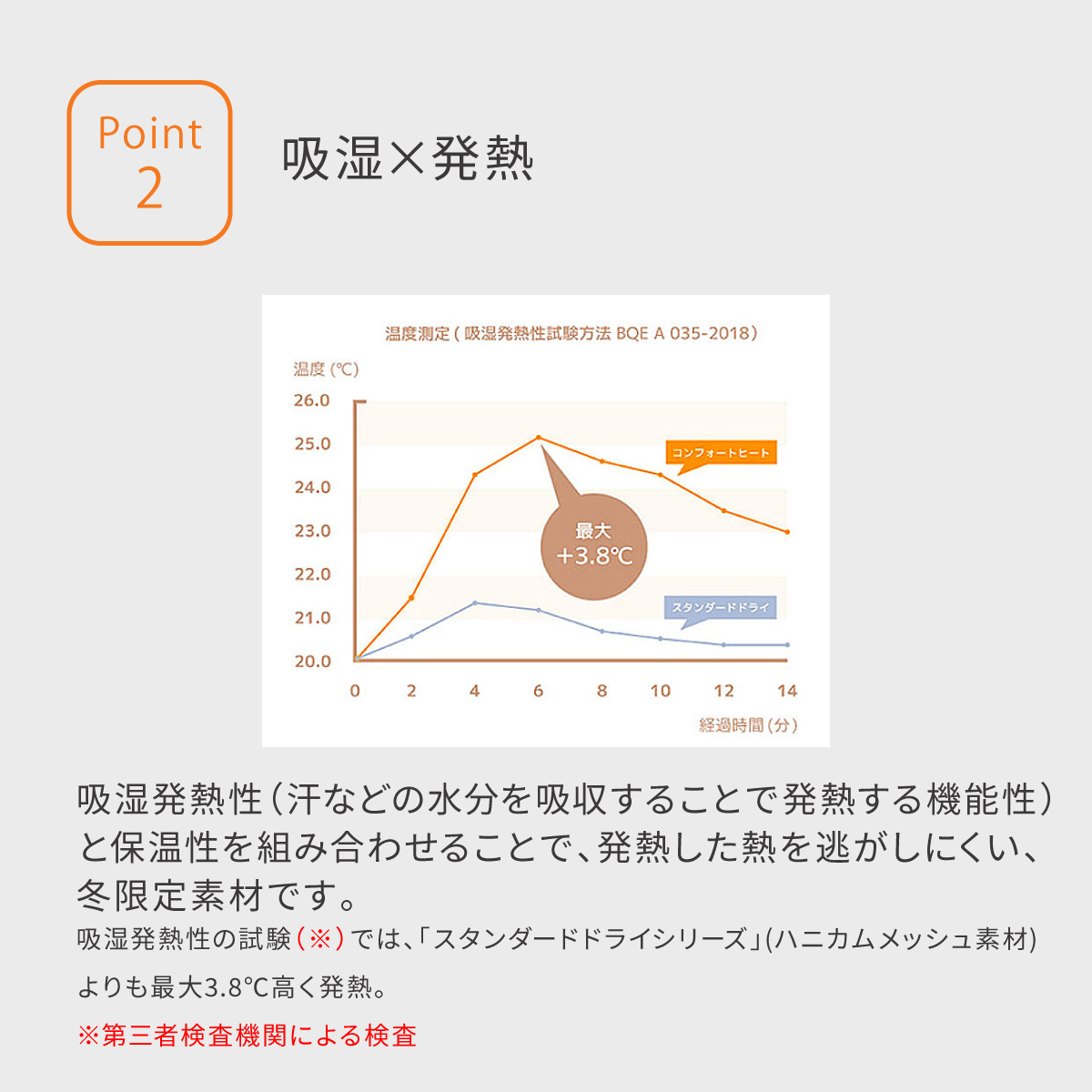 VENEX リカバリーウェア ベネクス 男女兼用 ブランケット ヒート