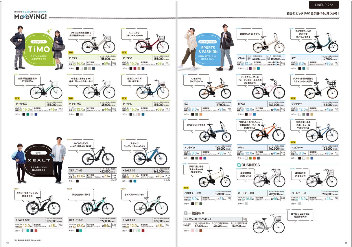グリッター パナソニック 電動自転車 グリッター BE-FGL032 特別仕様