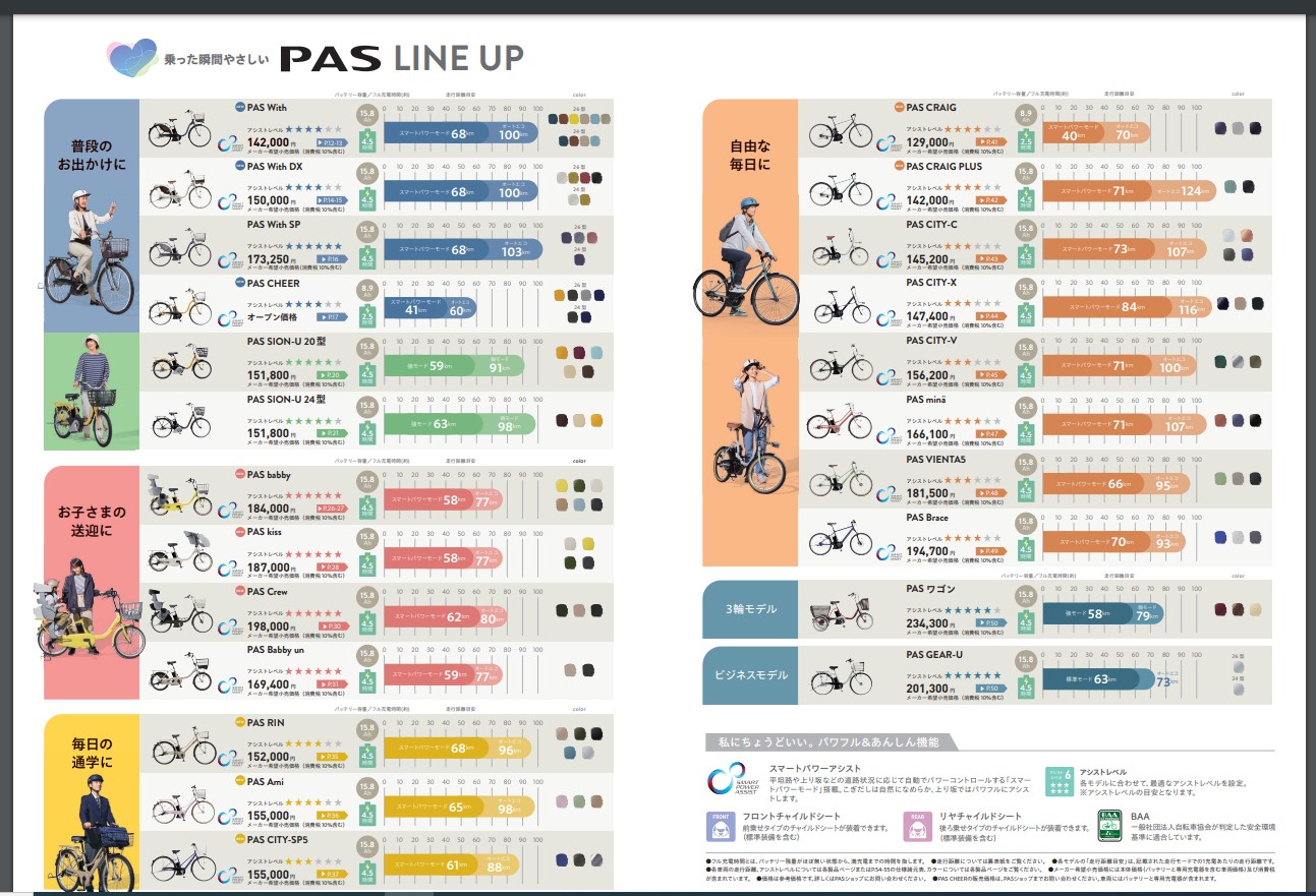 PAS RIN ヤマハ電動自転車 PAS RIN 2025年モデル マカロンラテ1台限り