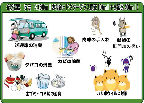 電解次亜塩素酸水 ドクタープラス500 業務用 5L 500ppm