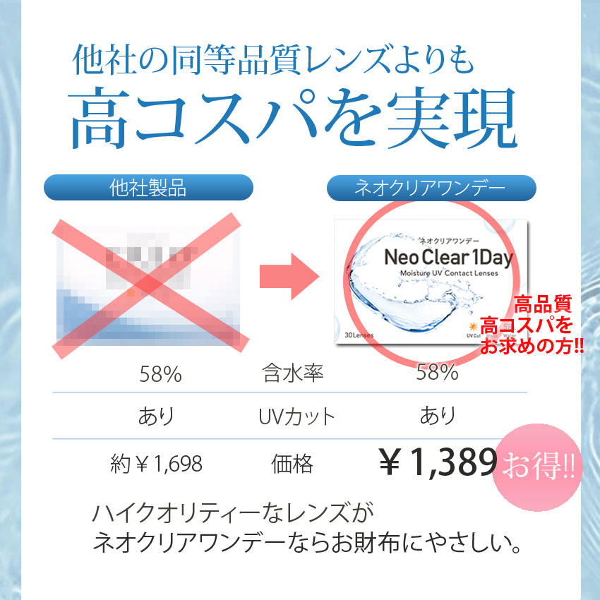 ネオクリアワンデー ワンデー コンタクトレンズ 1day クリアコンタクト ソフトコンタクトレンズ 30枚  :NeoClear1Day:ヴェリタ公式ショップヤフー店 - 通販 - Yahoo!ショッピング