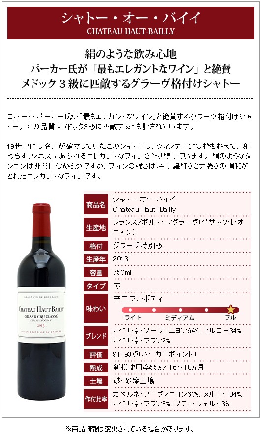 2013 シャトー オー バイイ 750ml グラーヴ特別級 ボルドー フランス