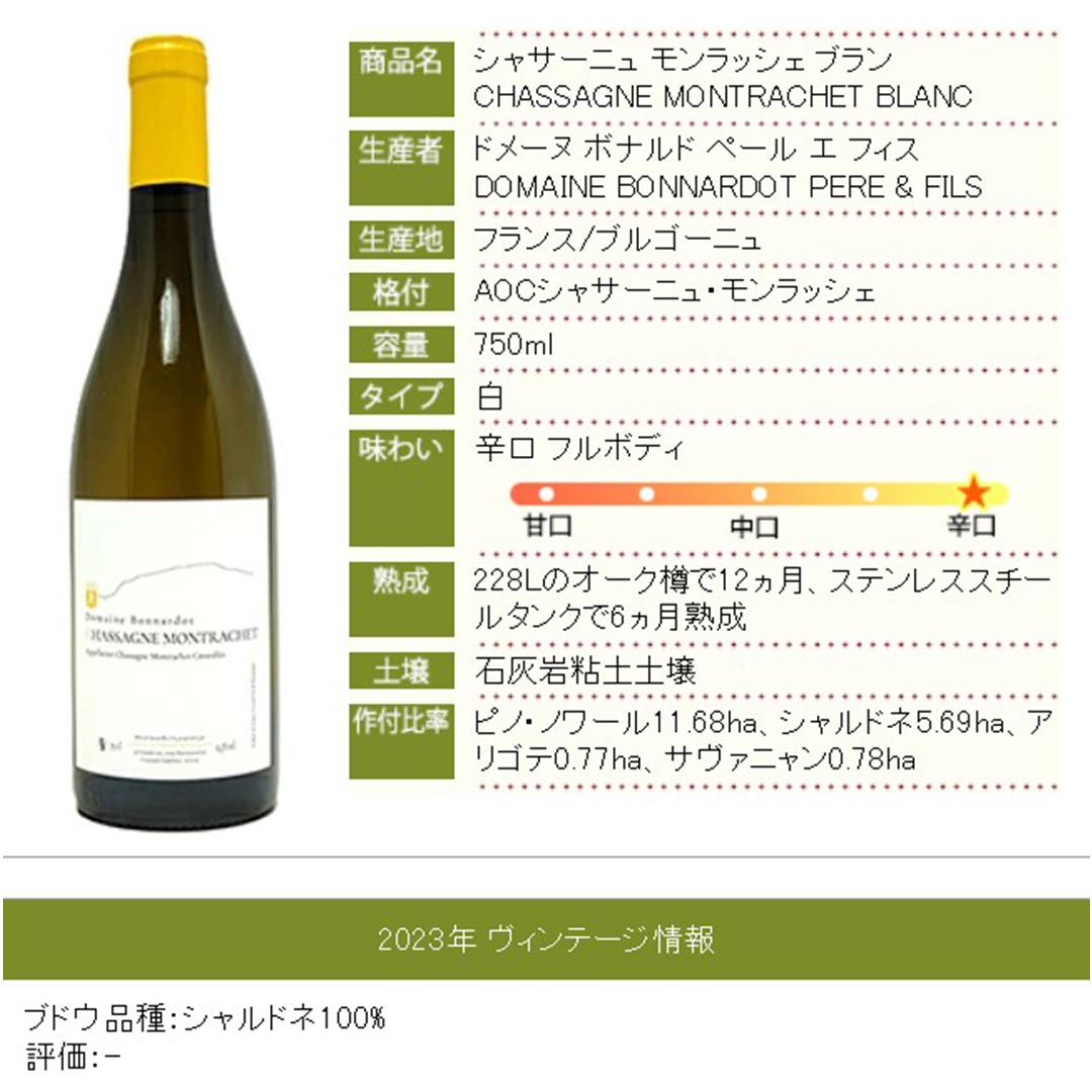 よりどり6本で送料無料 2023 シャサーニュ モンラッシェ ブラン 750ml