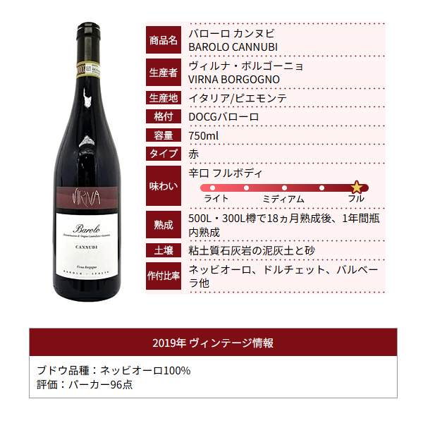 よりどり6本で送料無料 2019 バローロ カンヌビ 750ml ヴィルナ ボルゴーニョ イタリア 赤ワイン コク辛口 ワイン ^FAVBCN19^