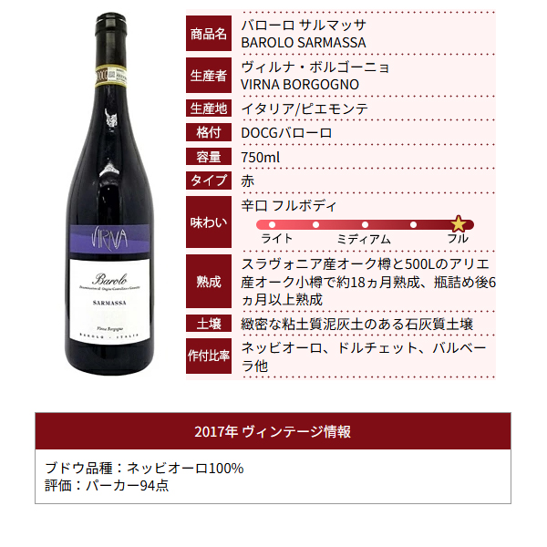 よりどり6本で送料無料 2017 バローロ サルマッサ 750ml ヴィルナ ボルゴーニョ イタリア 赤ワイン コク辛口 ワイン ^FAVBSS17^