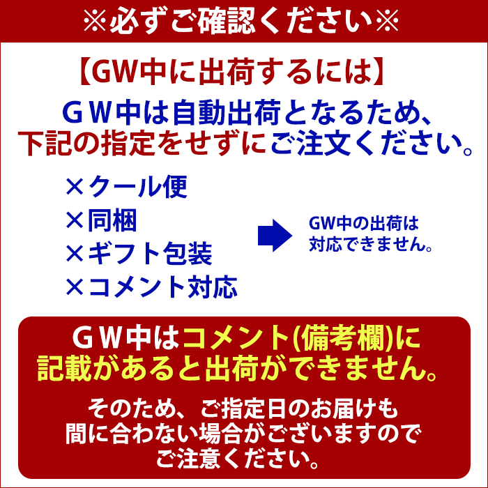 GW