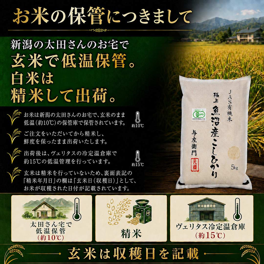 送料無料 白米 令和7年度産 新潟県 魚沼産 ...の詳細画像4