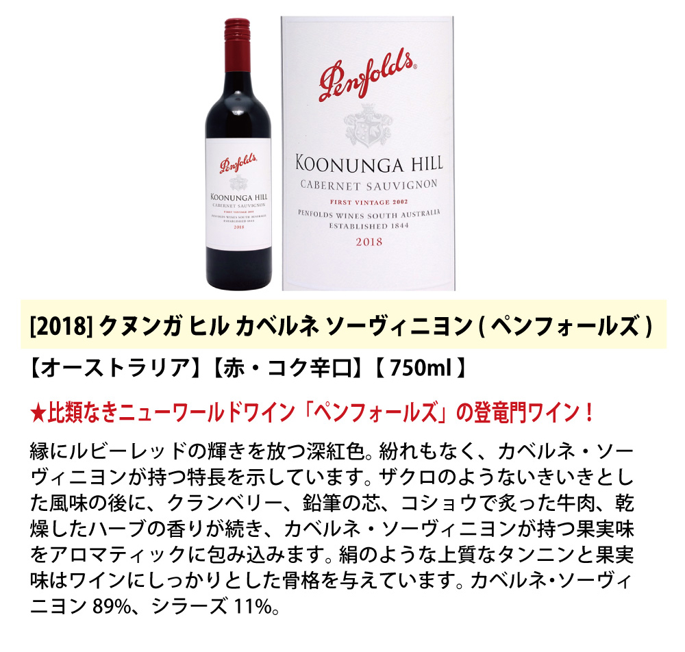 フランス産　赤ワイン　白ワイン　飲み比べ　４本セット ワイン ワインセット ペンフォールズ赤白4本セット 送料無料 飲み比べ