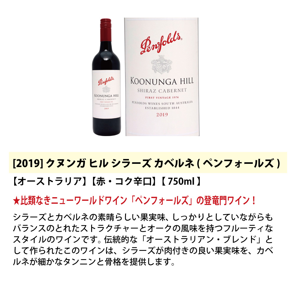 ワイン ワインセット ペンフォールズ赤白4本セット 送料無料 飲み比べ